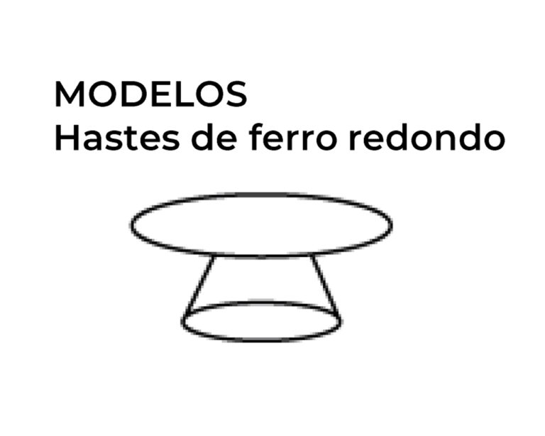 modelo_REDONDO